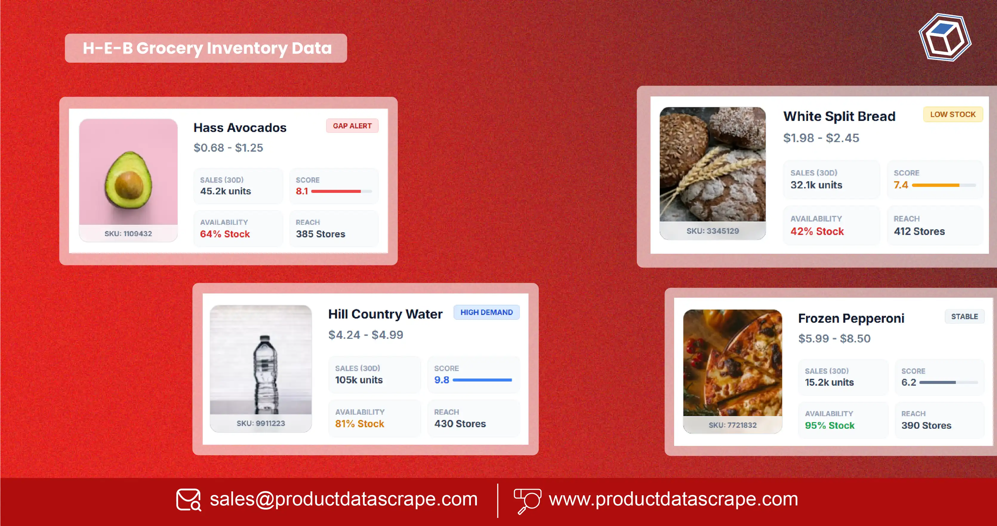 How Retailers Can Reduce 25% Inventory Gaps Using H-E-B Grocery Inventory Data Scraping API – Texas to Get Data-Driven Insights